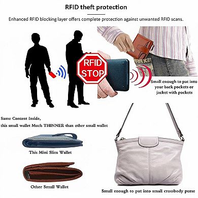 Genuine Leather RFID Blocking Compact Bifold Wallet Card Case with ID Window