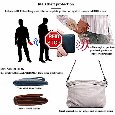Genuine Leather RFID Blocking Compact Bi-fold Wallet with ID Window Card Slots