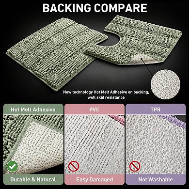2 Piece Bathroom Rug Set Ultra Thick Non Slip Absorbent Striped Washable Bath Mats