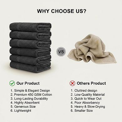 6 Pack Cotton Bath Towels Ultra Soft Quick Dry Absorbent Hotel Spa Gym Daily Use