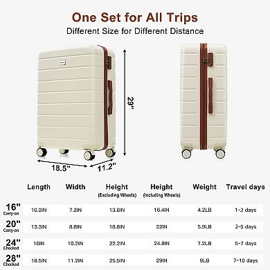 Merax 4-Piece Hardside Expandable Spinner Luggage Set with TSA Lock, 360° Smooth Rolling Wheels
