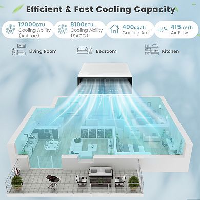 Costway 8100 BTU (12000 BTU Ashrae) Window Air Conditioner with Remote LED Control Panel