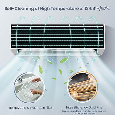 Costway 24000 BTU Mini Split Air Conditioner & Heater Ductless 18.5 SEER2 1500 Sq. Ft