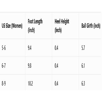 Thick Sole Non Slip EVA Lightweight for Indoors or outdoors Sandals