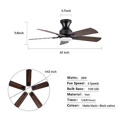 Loheer 42 Inch Low Profile Ceiling Fan, with Light and Remote, Dimmable Flush Mount, for Bedroom