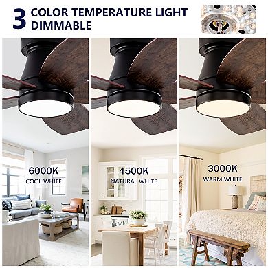 Loheer Flush Mount Ceiling Fan with Light, 32 Inch Reversible Dimmable, for Bedroom and Patio