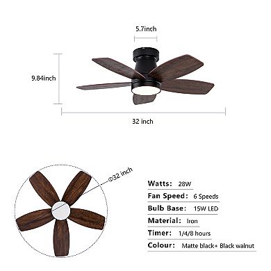 Loheer Flush Mount Ceiling Fan with Light, 32 Inch Reversible Dimmable, for Bedroom and Patio