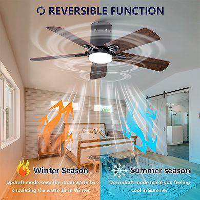 Loheer Low Profile Ceiling Fan 42 Inch, Flush Mount with Dimmable LED Light & Remote, for Bedroom