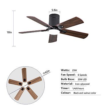 Loheer Low Profile Ceiling Fan 42 Inch, Flush Mount with Dimmable LED Light & Remote, for Bedroom