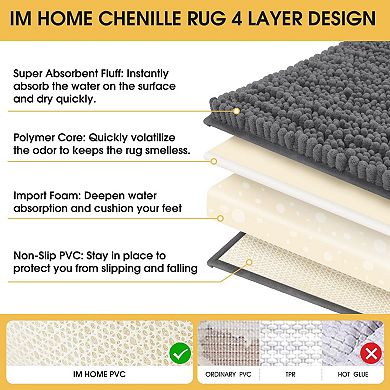 Chenille Bathroom Rug Mat Contour Non Slip Absorbent