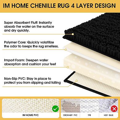 Chenille Bath Rug Soft Absorbent Non Slip