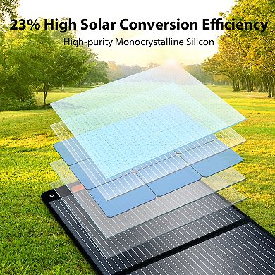 OSCAL PM 200W Foldable Solar Panel with High Efficiency Monocrystalline Cells for Outdoor Camping