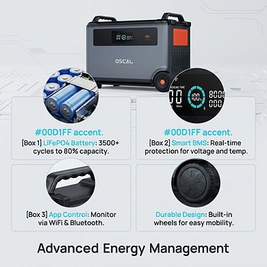 OSCAL BP3600 Extra Battery Pack with LiFePO4 for PowerMax 3600 Power Stations