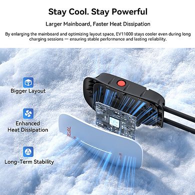 OSCAL EV11000 Draagbare EV Charger with 11kW 48A Fast Charging and WiFi App Control