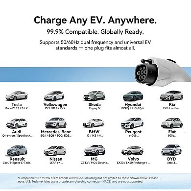 OSCAL EV11000 Draagbare EV Charger with 11kW 48A Fast Charging and WiFi App Control
