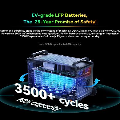 OSCAL PowerMax 6000W Portable Power Station 3600Wh LFP,120 240V Split Voltage