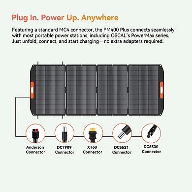 OSCAL PM400 Plus Portable Foldable Solar Panel with IP67 Waterproof Rating for Outdoor Backup Power
