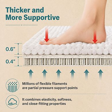 Luxury Chenille Bath Mat Non Slip Super Absorbent Washable Plush Floor Rug