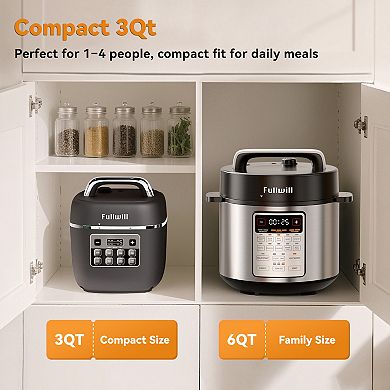 Fullwill 3-Quart Electric Pressure Cooker - Compact Multi-Cooker with Non-Stick Ceramic Pot