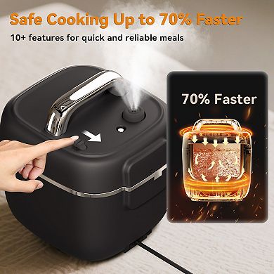 Fullwill 3-Quart Electric Pressure Cooker - Compact Multi-Cooker with Non-Stick Ceramic Pot
