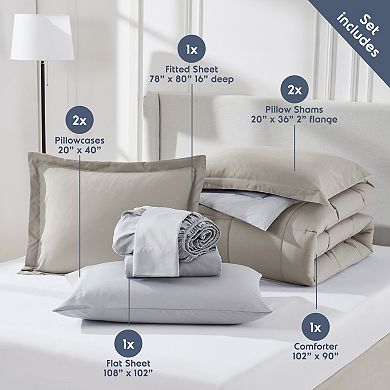 Nestl Reversible Comforter Set Bed in a Bag with Ice Pillow