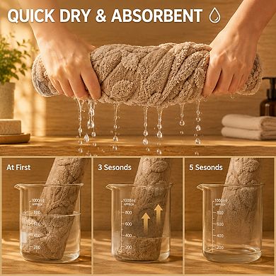 Quick Dry Absorbent Non Slip Washable Ultra Thin Bath Mat For Bathroom Kitchen