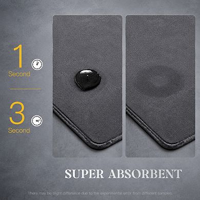 Quick Dry Absorbent Non Slip Faux Suede Bathroom Rug Thin Durable Easy Clean Floor Mat