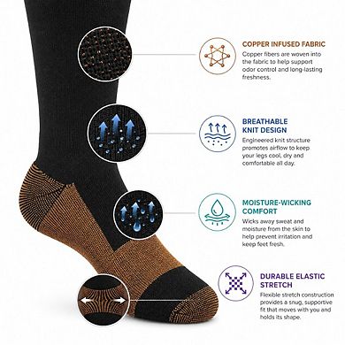 Copper Compression Socks Graduated Support for Running & Recovery