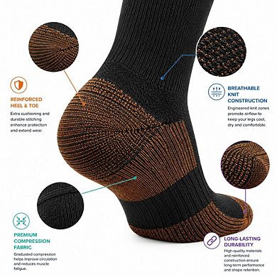 Copper Compression Socks Graduated Support for Running & Recovery