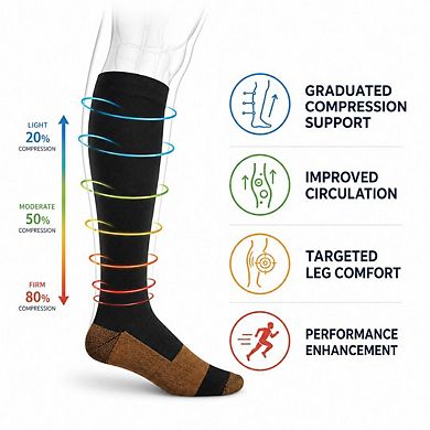 Copper Compression Socks Graduated Support for Running & Recovery