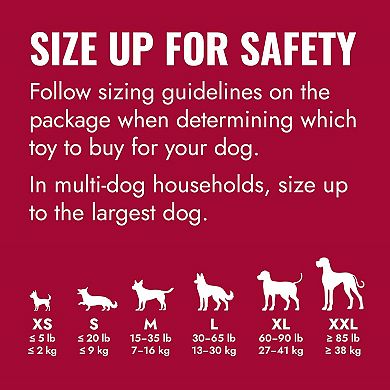 Stuffable Rubber Dog Toy Bouncy Durable for Large Dogs