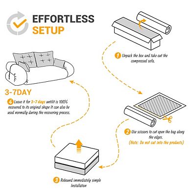 GOMYHOME 78.7" Convertible Floor Sofa Bed, 3-in-1 Teddy Fabric Sleeper Couch, Grey