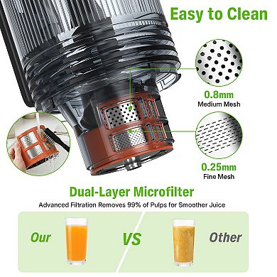 6" Wide Chute Slow Masticating Juicer, High Yield Easy Clean Quiet Copper Motor