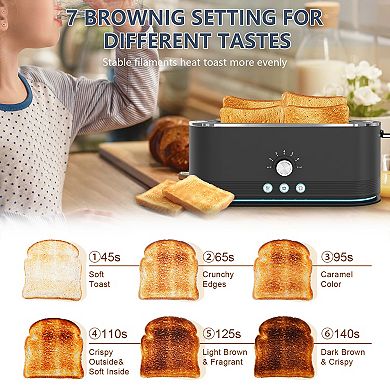 1400W 4 Slice Toaster, 15.7 Inch With Defrost And Reheat For Kitchen