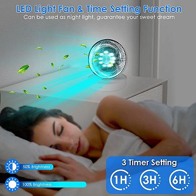 8.46 Inch Rechargeable Oscillating Desk Fan With Remote, LED Light For Office & Camping