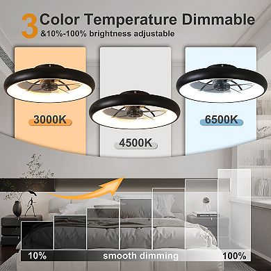 Loheer 21.7 Inch Low Profile Smart Ceiling Fan with Light - Dimmable Fandelier for Bedroom