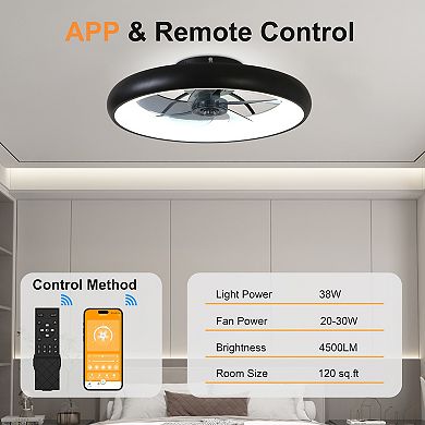 Loheer 21.7 Inch Low Profile Smart Ceiling Fan with Light - Dimmable Fandelier for Bedroom