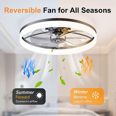 Loheer Modern Flush Mount Ceiling Fan 23.6-Inch Dimmable LED Light App Control for Bedroom