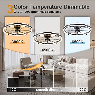 Loheer LED Ceiling Fan With Light 23.6 Inch Flush Mount Dimmable Remote For Bedroom Living Room