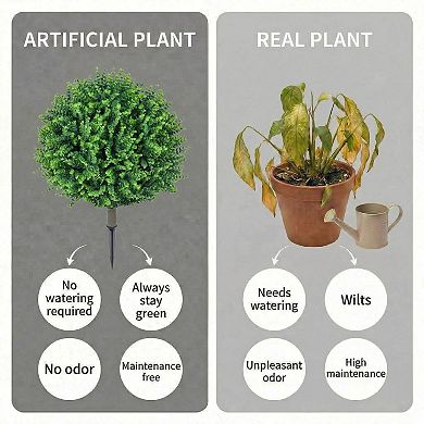 2pack UV Resistant Artificial Topiary Ball Trees, 24" Eucalyptus Boxwood Shrubs with Ground Spike