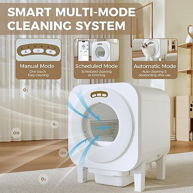 Automatic Cat Litter Box, 68L Self-Cleaning with App Control, Dual Safety Protection & Odor Removal