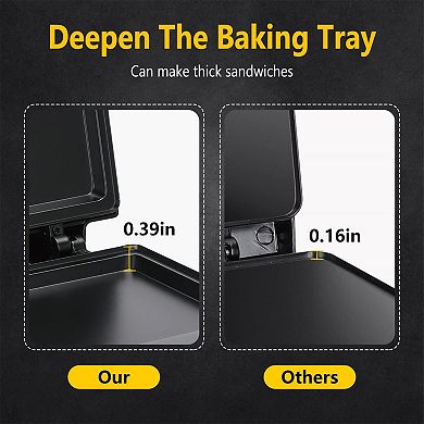 Compact Non-Stick Electric Sandwich Maker Grill Black ETL Certified