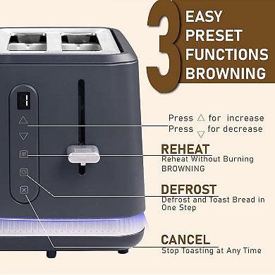2 Slice Stainless Steel Wide Slot Toaster with LED Display