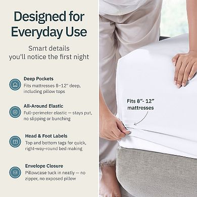 California Design Den Super Soft 100% Cotton Deep Pocket Sheet Set - Cool and Lightweight