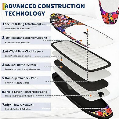 10'6" Stand-Up Paddleboard