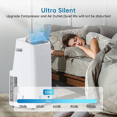 15000 BTU Portable Air Conditioners,Cools Up To 850 Sq. Ft