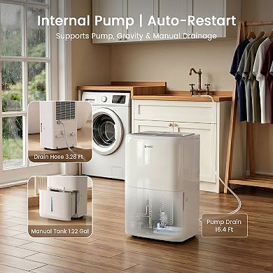Waykar Energy Star 150 Pint Dehumidifier with Pump-Up to 7,500 Sq. Ft