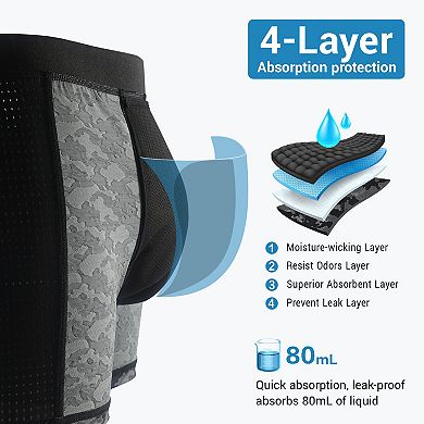 Carer 2-Pack Men's Incontinence Underwear - 80ml Absorbency Washable Leakproof Boxers