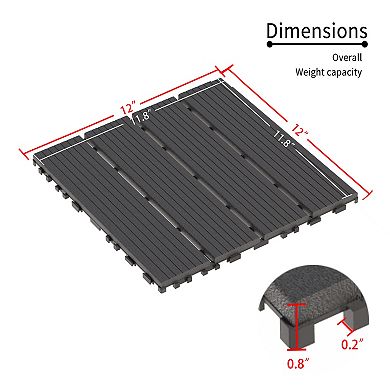 CEWOR 44 PCS Patio Interlock Deck Tiles, 12"x12" Square Waterproof Floor for Poolside Balcony