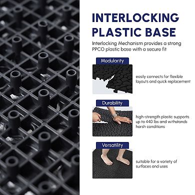 CEWOR 60 PCS Interlocking Deck Tiles Pebble pattern for Outdoor Flooring & Poolside，Black